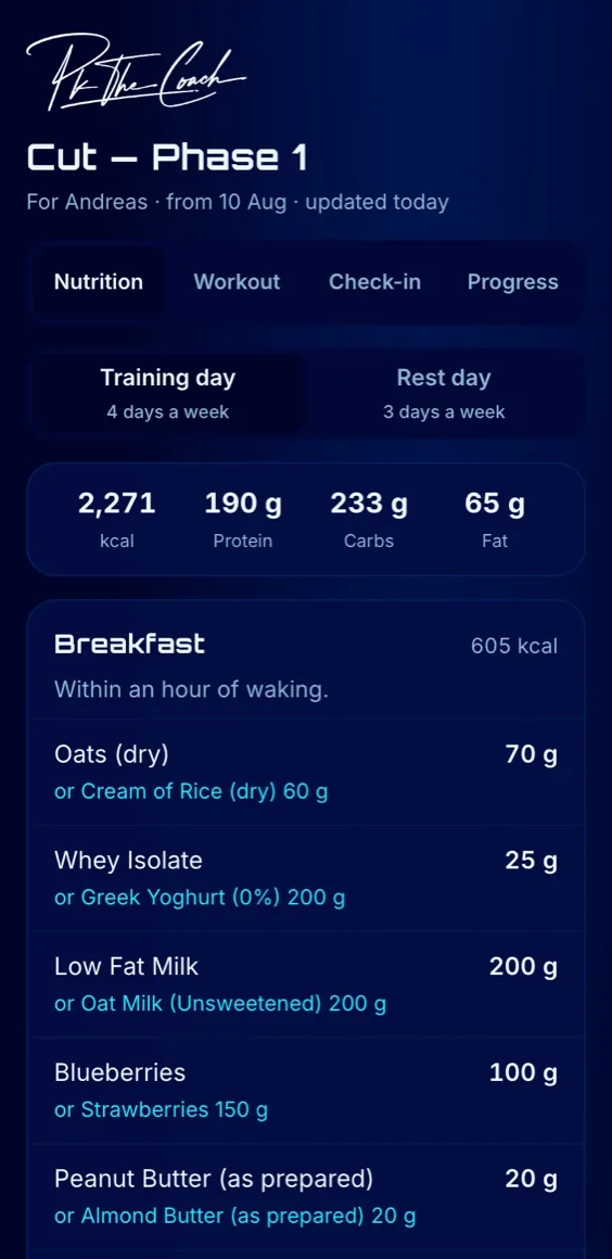 The Nutrition tab: training and rest day targets, then each meal in gram portions with swaps